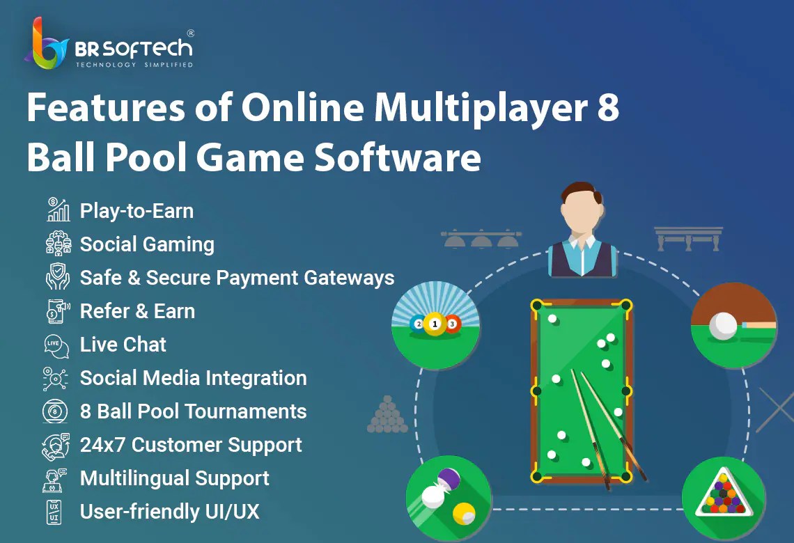 Online Multiplayer 8 Ball Pool Game Software Development