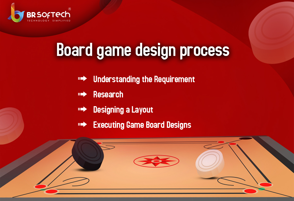 Board Game Design Guide Everything You Need To Know