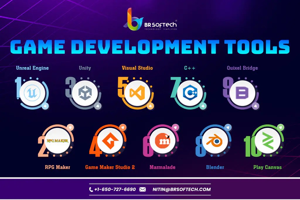 Top 10 Game Development Tools in 2024 BR Softech