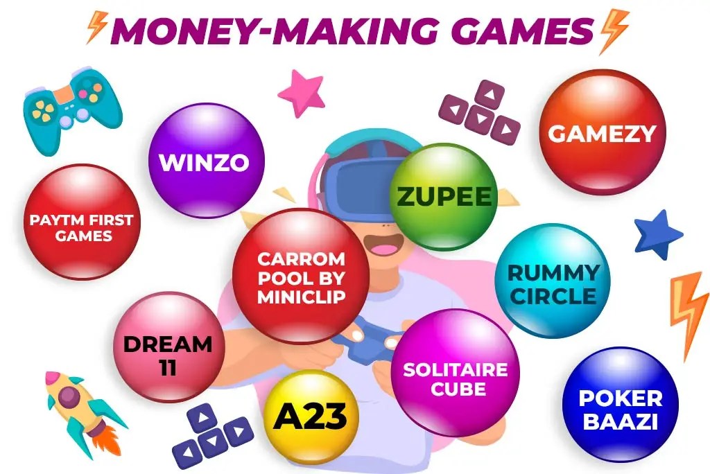 Top 10 Real Money Earning Games Apps in 2024