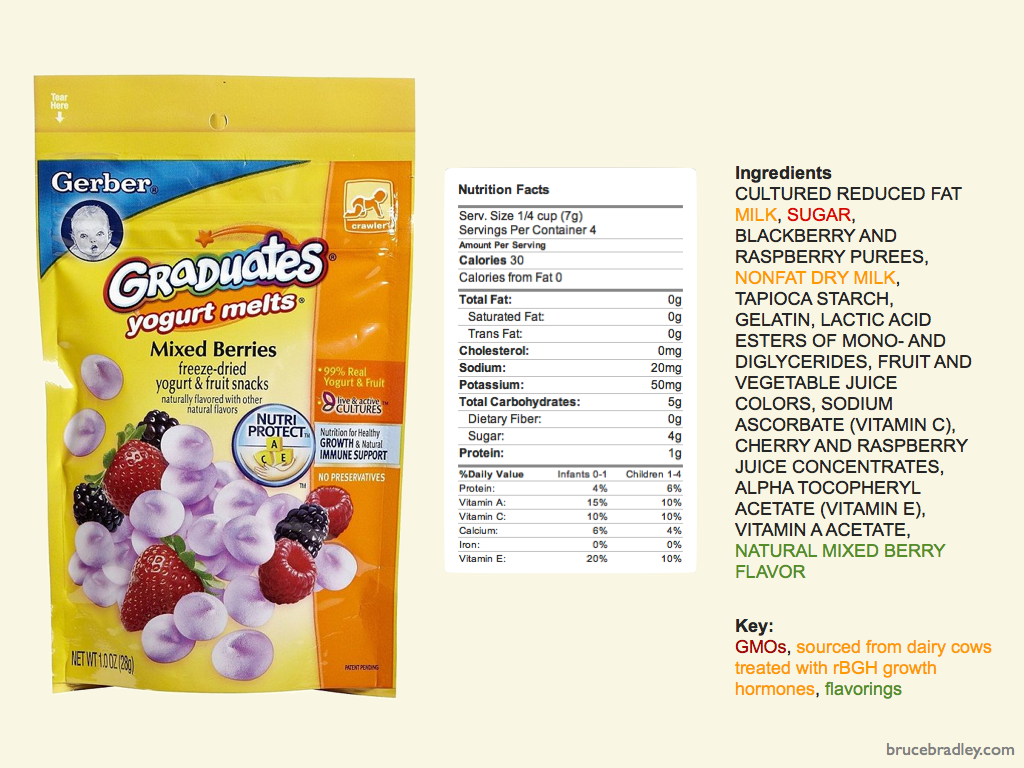Big Food pushes unhealthy snack foods at babies