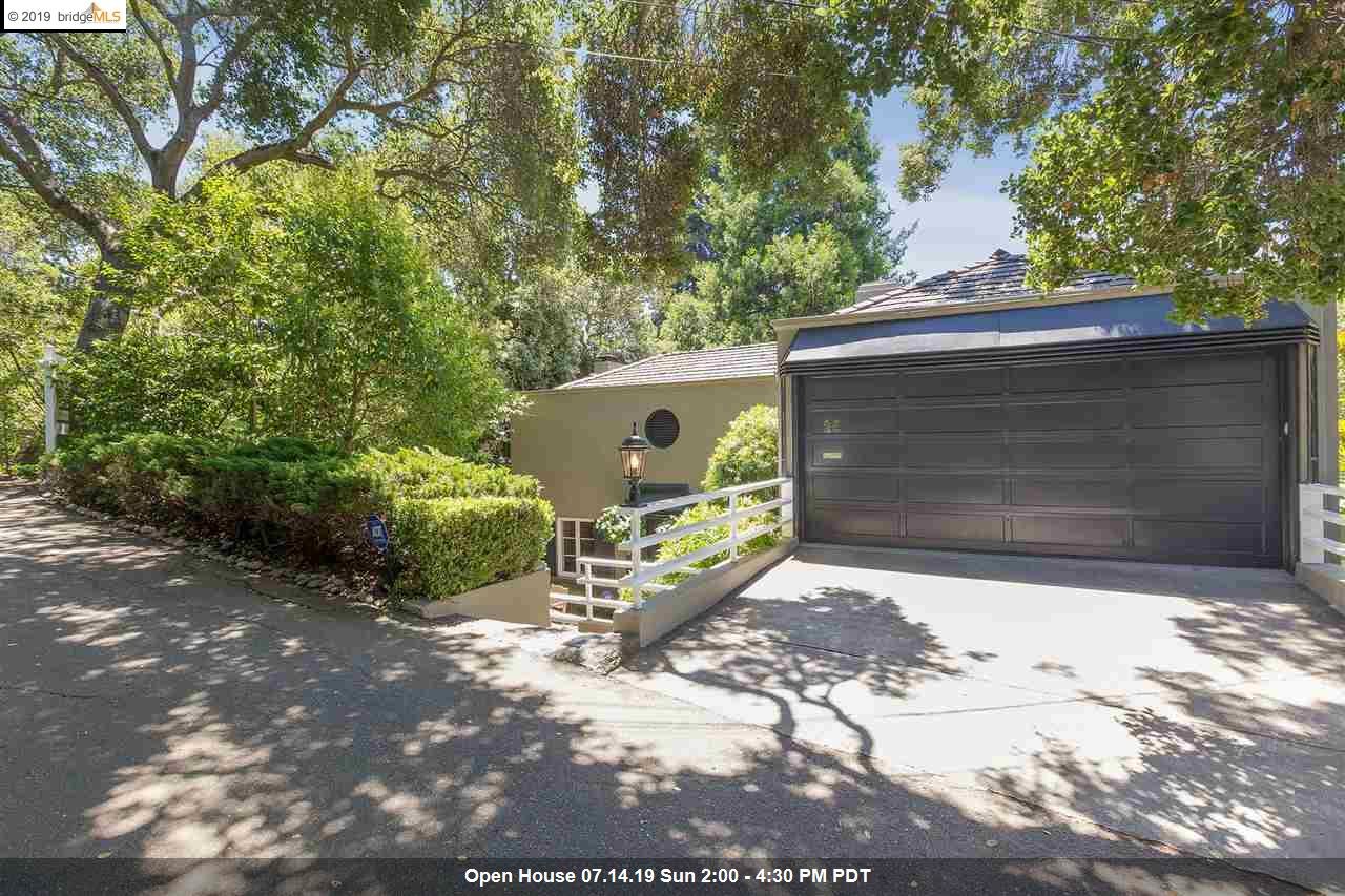 Piedmont and Oakland Real Estate Blog Oakland CA Homes for Sale