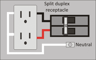 Split Duplex Receptacle