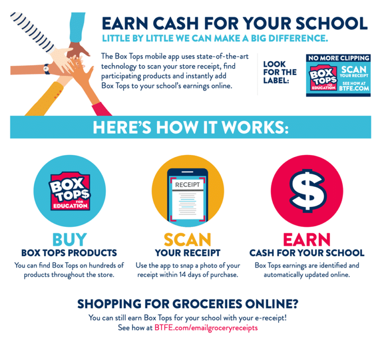 Support Brunswick Academy