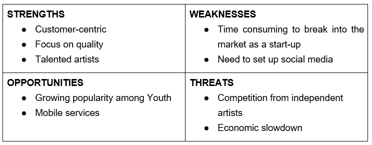 Tattoo Shop Business Plan Sample Bsbcon