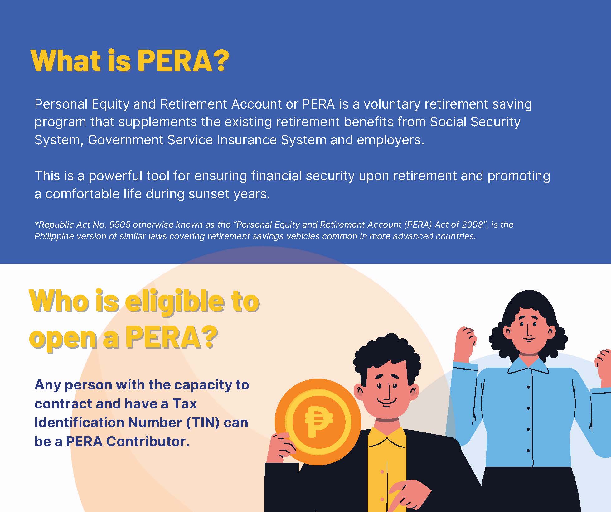 Inclusive Finance PERA FAQs