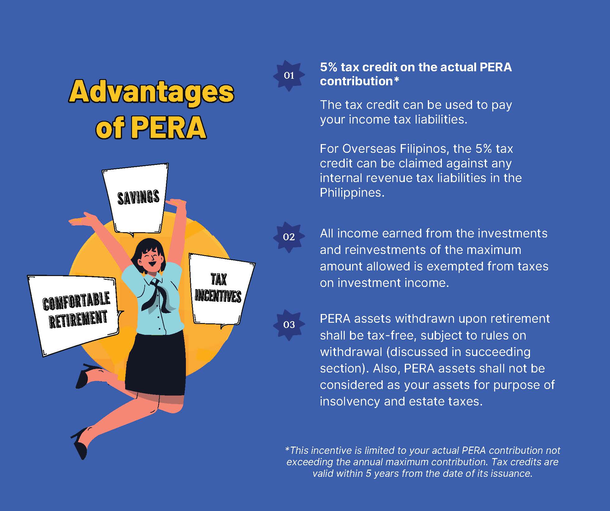 Inclusive Finance PERA FAQs