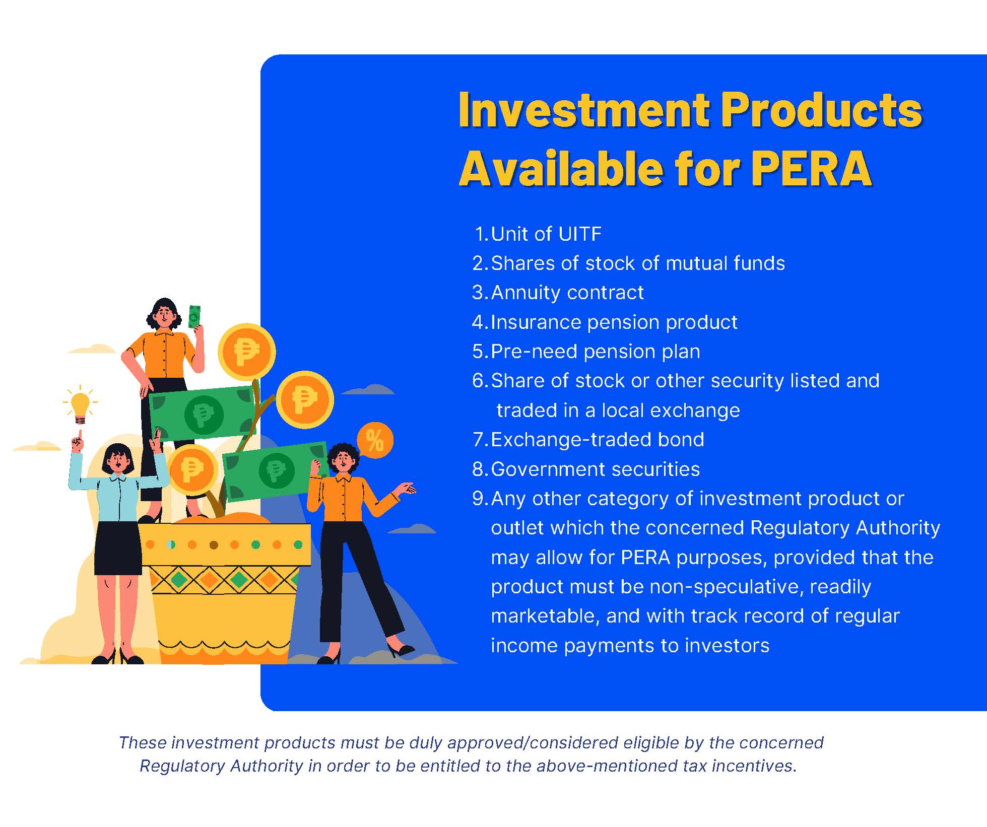 Inclusive Finance PERA FAQs
