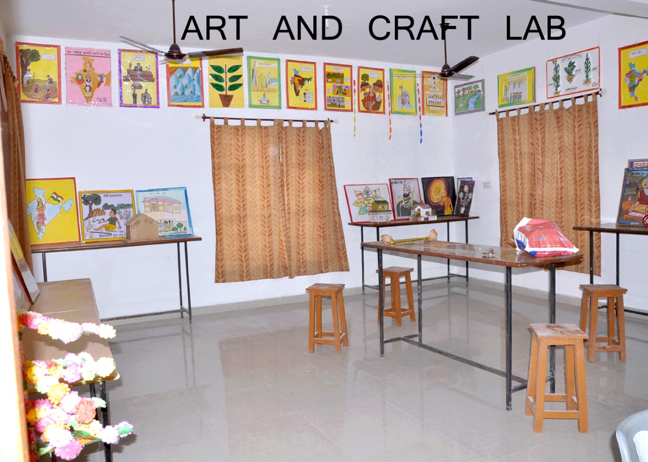 To BPS College Behror