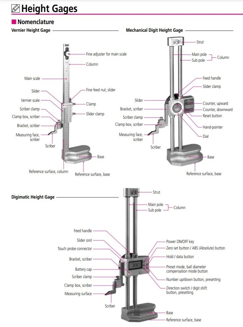 How to use a Height Gauge Bombay Tools Supplying Agency