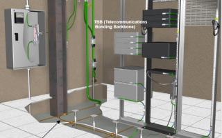 TeleCommunications Bonding & Grounding Training Course