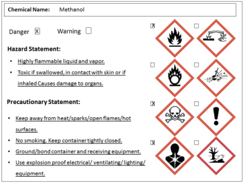 Chemical Labeling Research Support