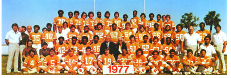 1977 Season 2 Coaching Staff of the Tampa Bay Buccaneers Head Coach