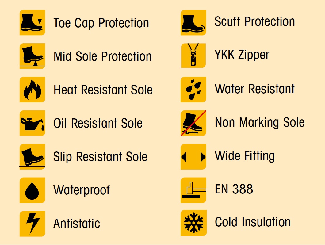 Safety Key, Feature Symbols and Technology Buckler Boots