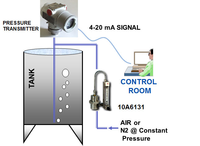 Liquid Level Control using a Bubbler System