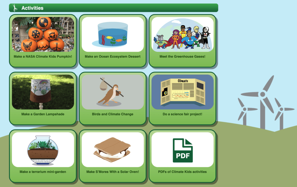 Global Warming – BuddingGeographers