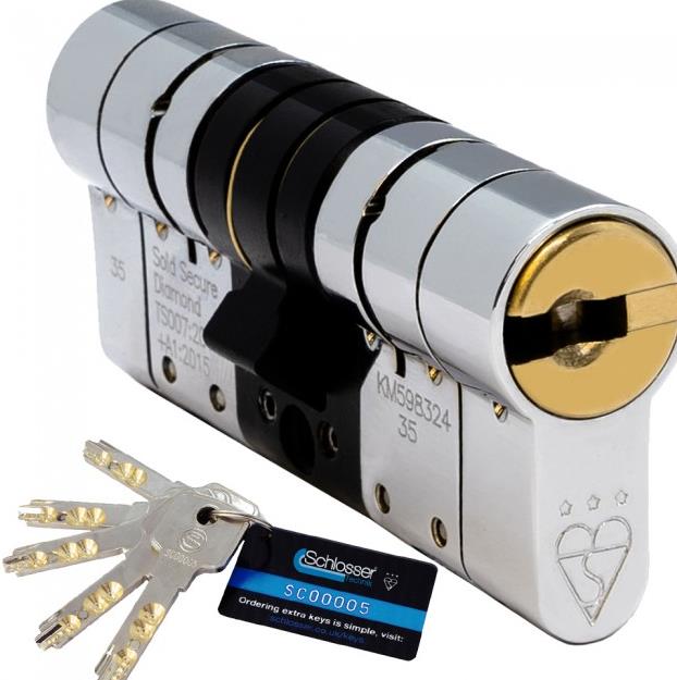 HighSecurity Cylinders Buddy's Locksmith 24/7 in San Jose, CA
