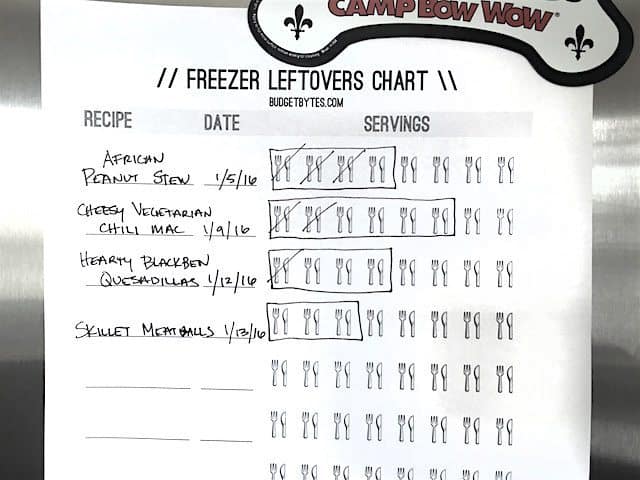 How to Freeze Leftovers - Budget Bytes