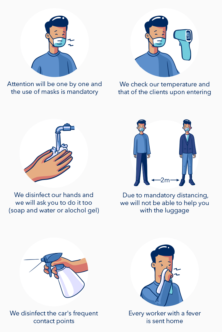 New Service Protocol Alquiler de Autos en Lima Budget Car Rental Perú