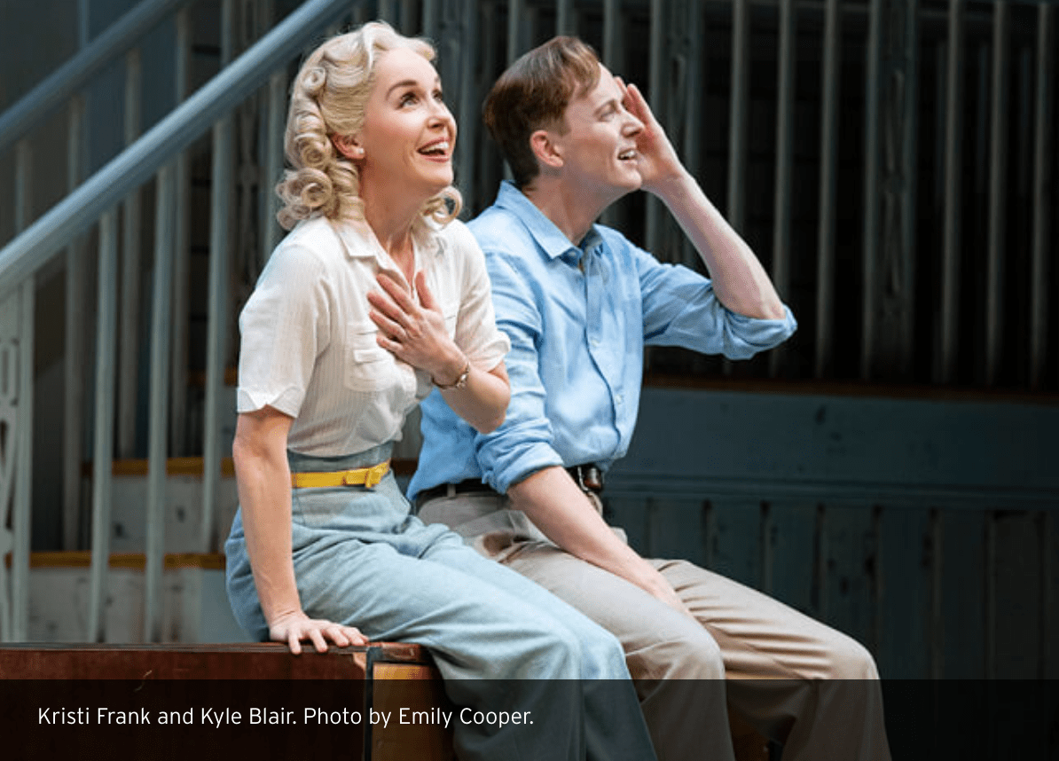 shaw festival 2023 christmas HOLIDAY INN at Shaw Festival, along with A CHRISTMAS CAROL, extends “Holiday Season” in Niagara