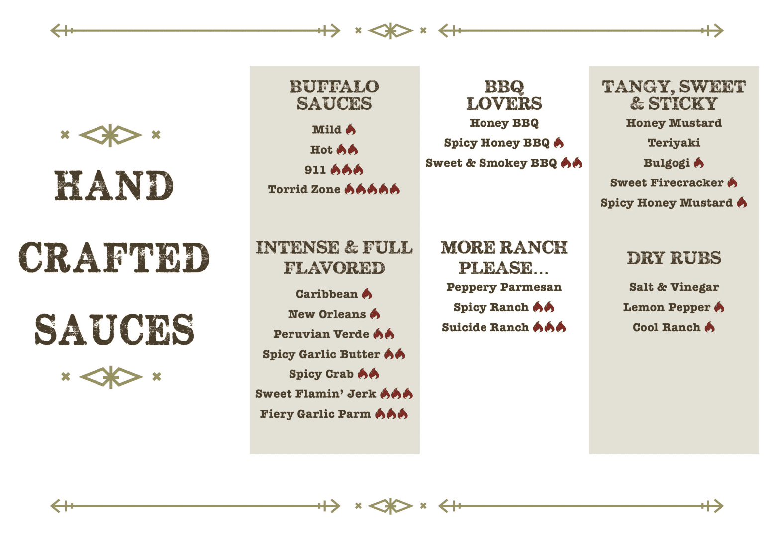 Buffalo Wings Menu Buffalo Wing Factory Craft Wings. Craft Beer.