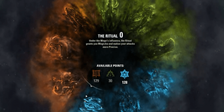 TESO Vorschau auf Championsystem 2.0 von Update 29