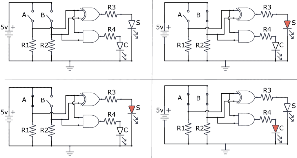 Half Adder Circuit How it Works LaptrinhX