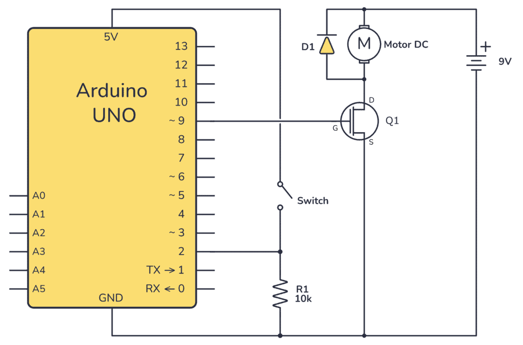 Arduino Motor Guide How to Drive a DC Motor