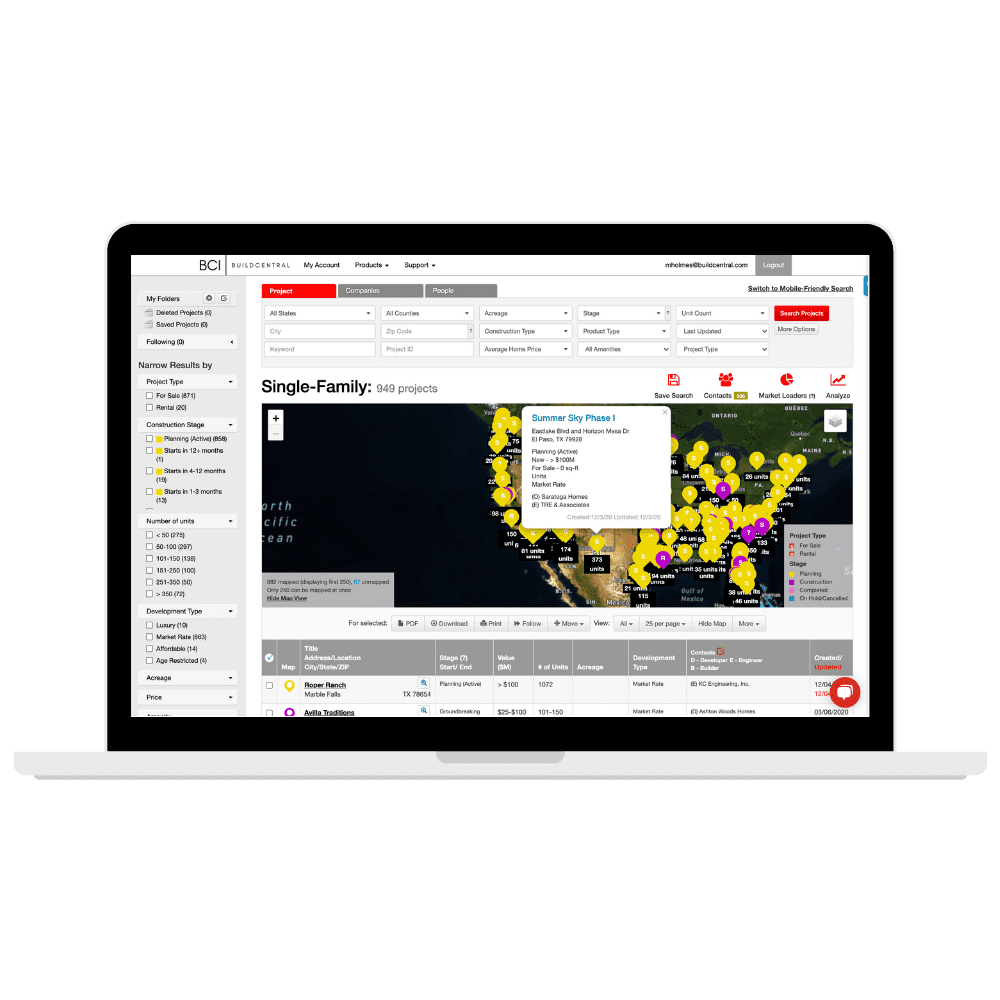 Residential Construction Leads SingleFamilyData BCI BuildCentral