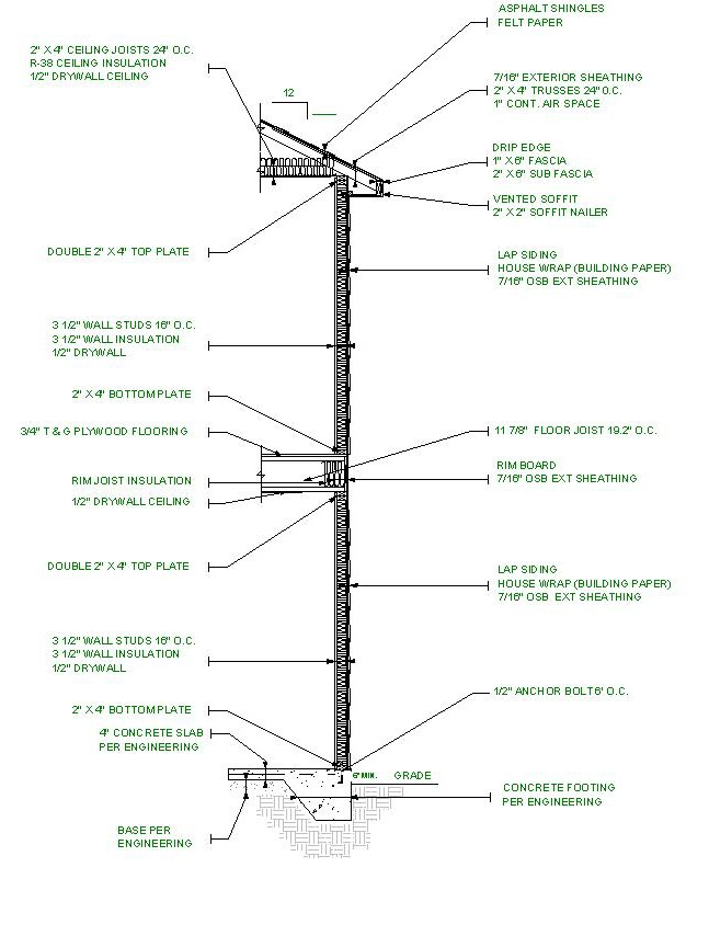 19 Awesome Basement 2X4 Framing basement tips