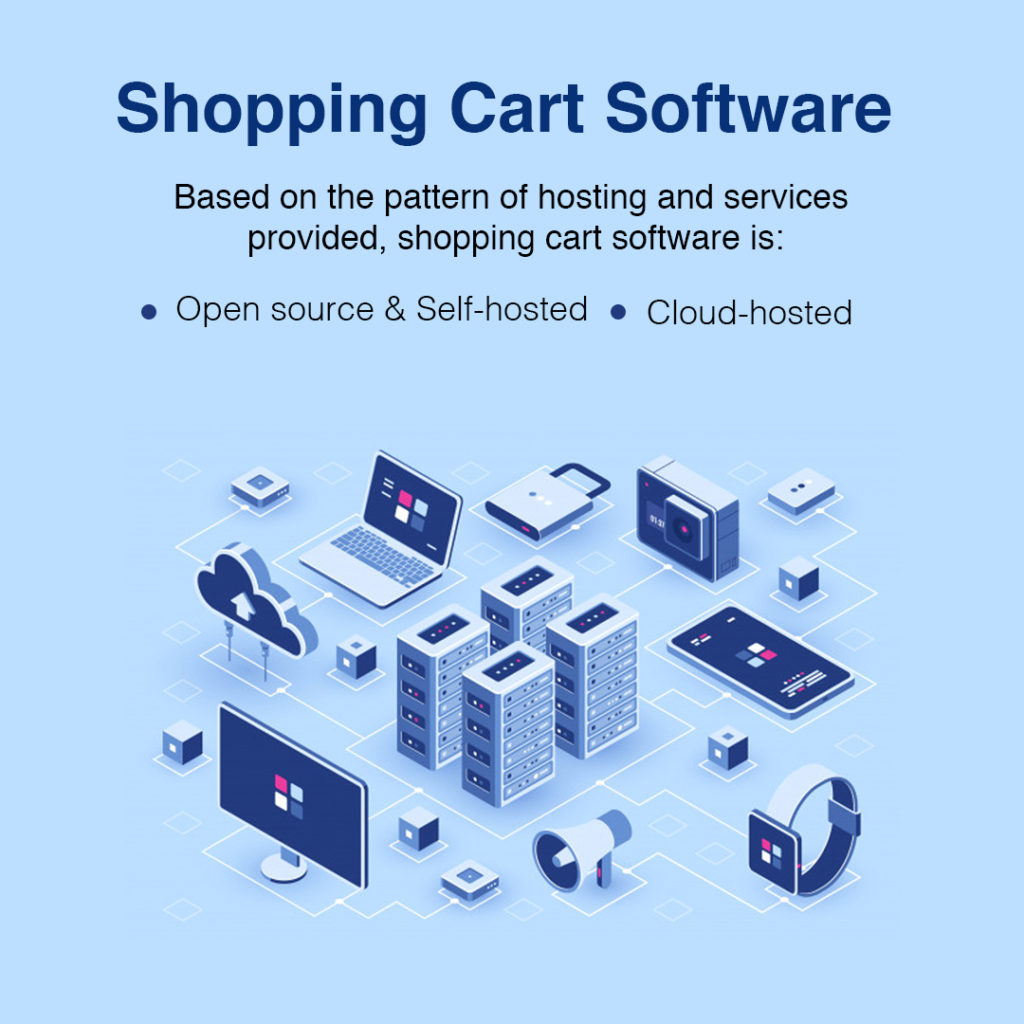 List Top 5 Shopping Cart Software Expert Guide