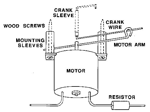 SwitchMaster - Premium Switch Machines - from Builders In Scale
