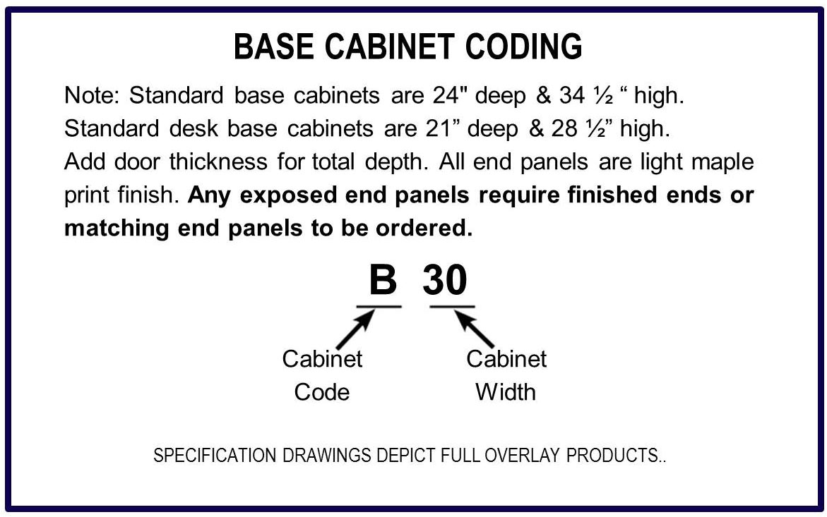 kitchen at affordable prices Builders One