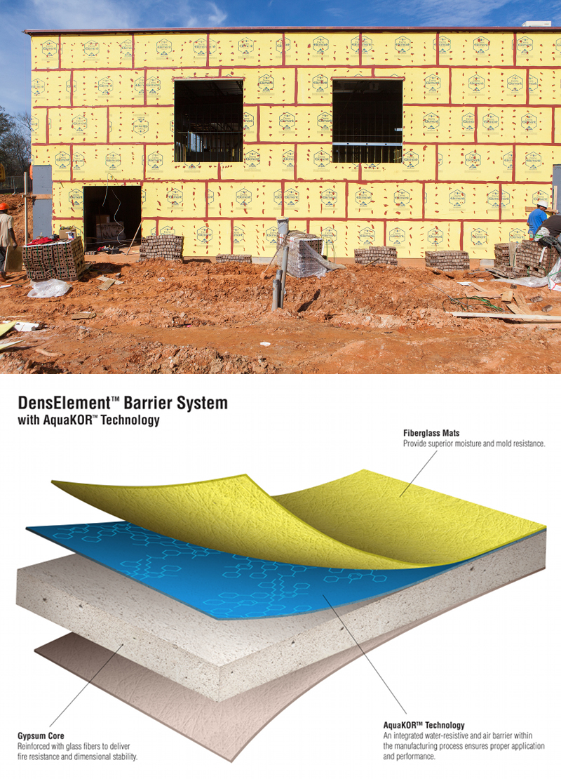 A Manufactured Solution for Continuous Air and Water Barriers