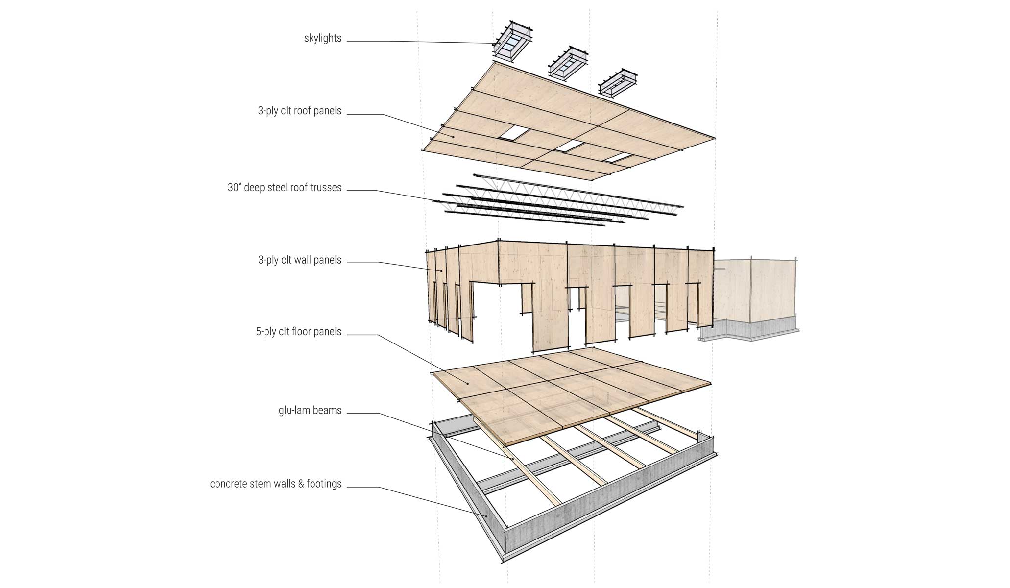 Exploded Axon Part Visualizing Architecture | My XXX Hot Girl