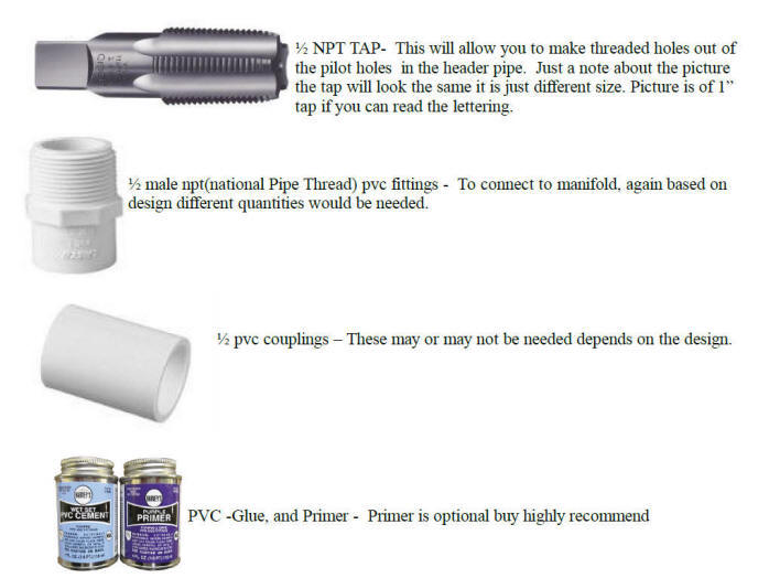 A DIY PVC Pool Heating Collector