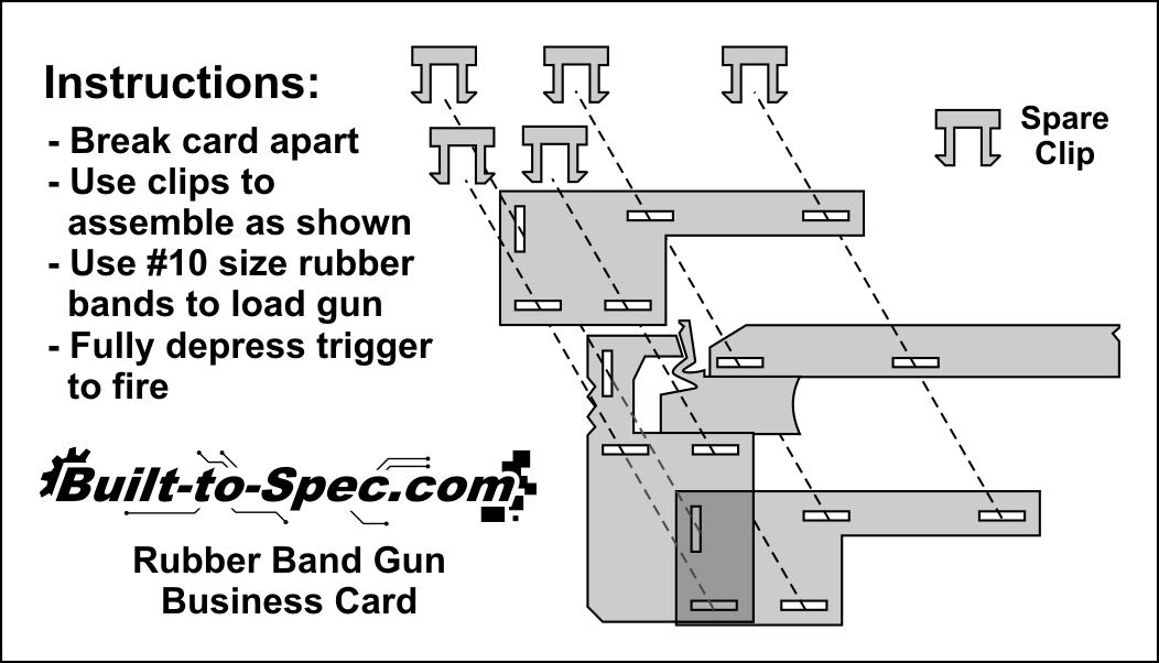 Kit Instructions Built to Spec