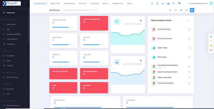 What is the best fleet maintenance software