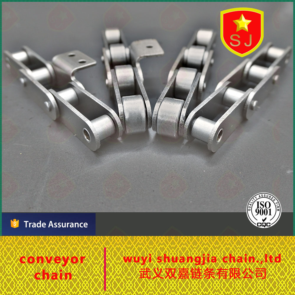 News how to use a roller chain puller