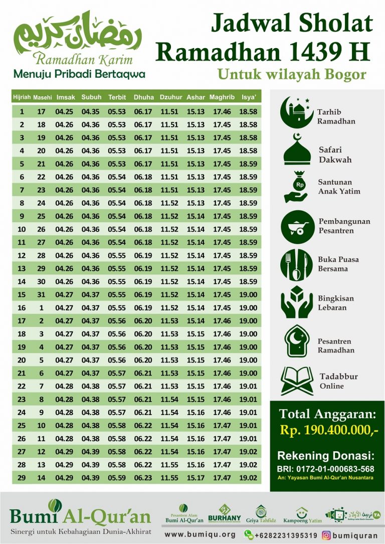 Penarikan akan tetap dibuka hingga 22 mei 2021, pukul 12:00 kst. 27 Bogor | Bumi Al-Quran