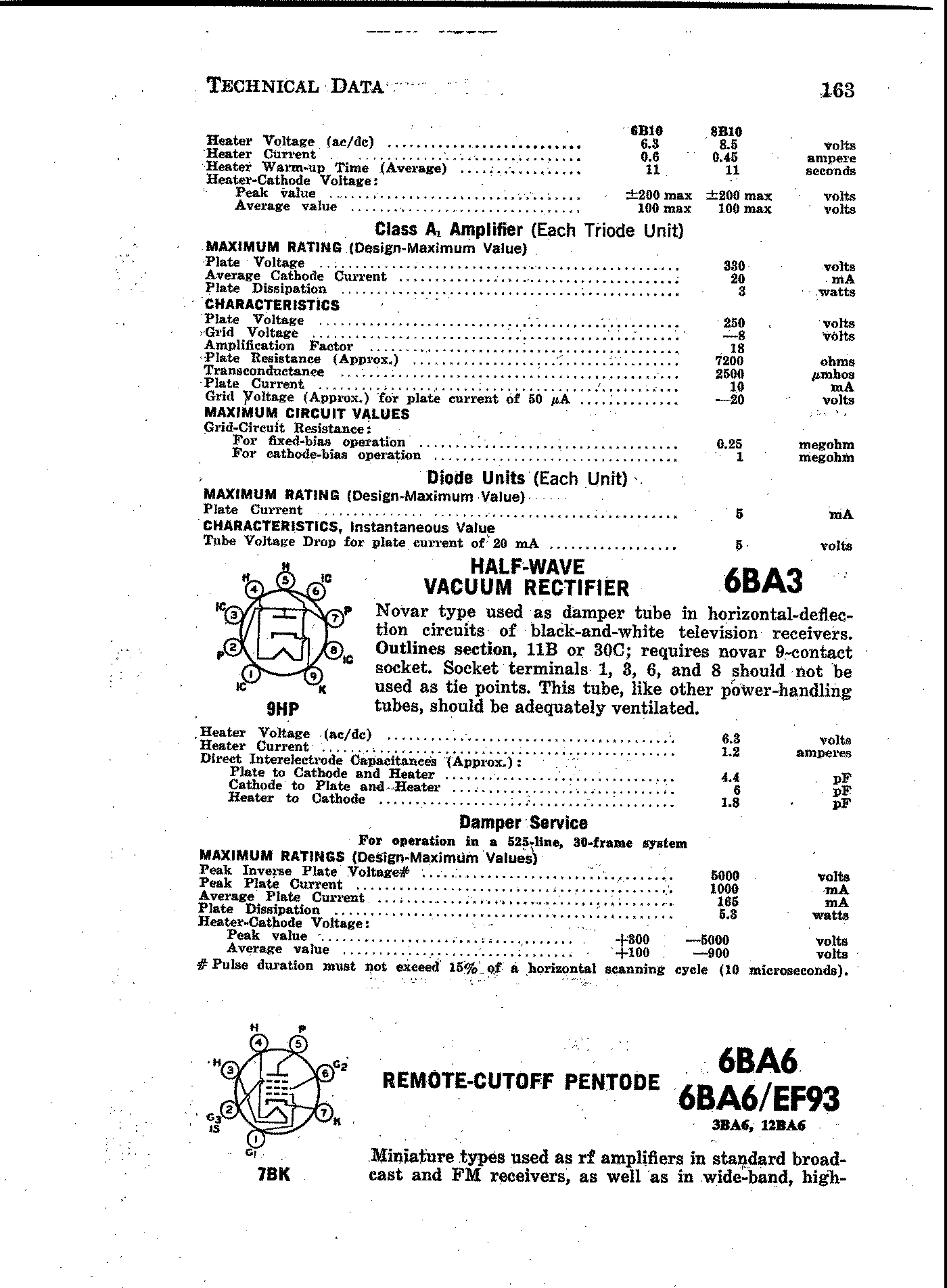 Młodzi Lekarze Rodzinni Kolegium Lekarzy Rodzinnych w Polsce