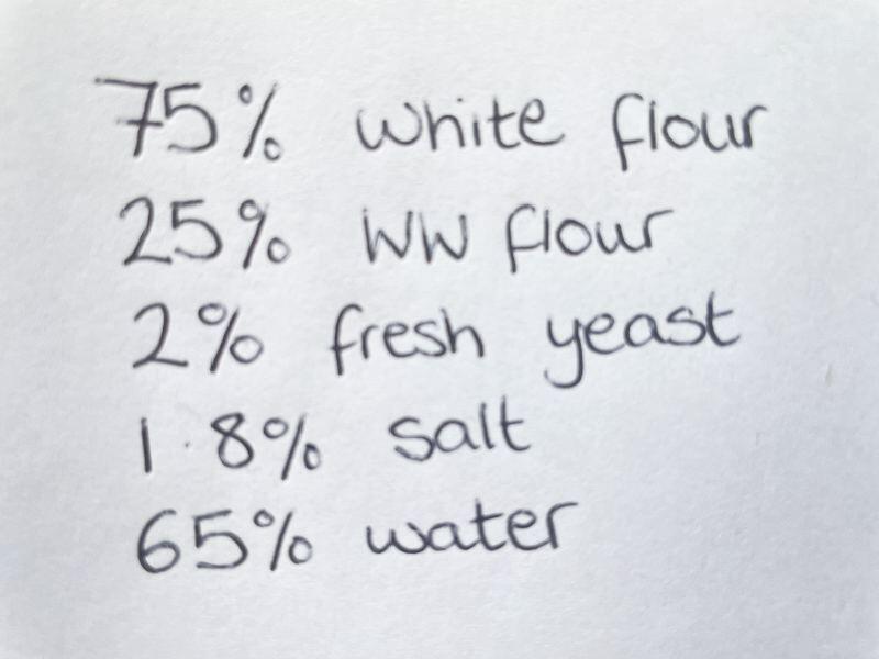 Making Bread In Bulk How To Make Big Batches Of Dough Busby's