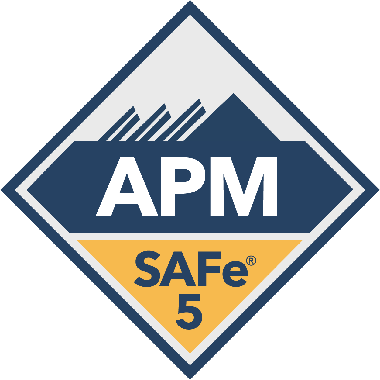 SAFe Agile Product Management (APM) Training Remote