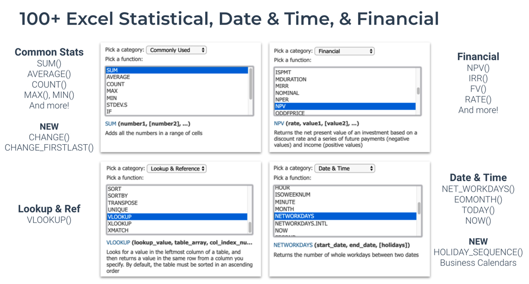 R for Excel Users Pivot Tables, VLOOKUPs in R Rbloggers