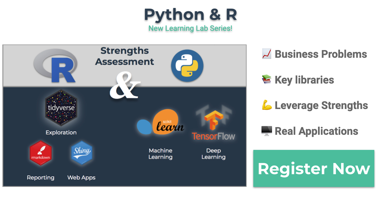 How to Run Python’s ScikitLearn in R in 5 minutes Rbloggers