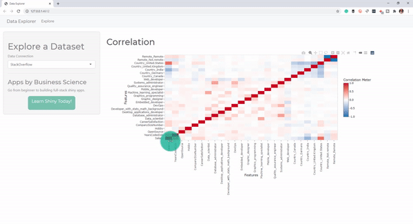 A Gentle Introduction to R Shiny Rbloggers