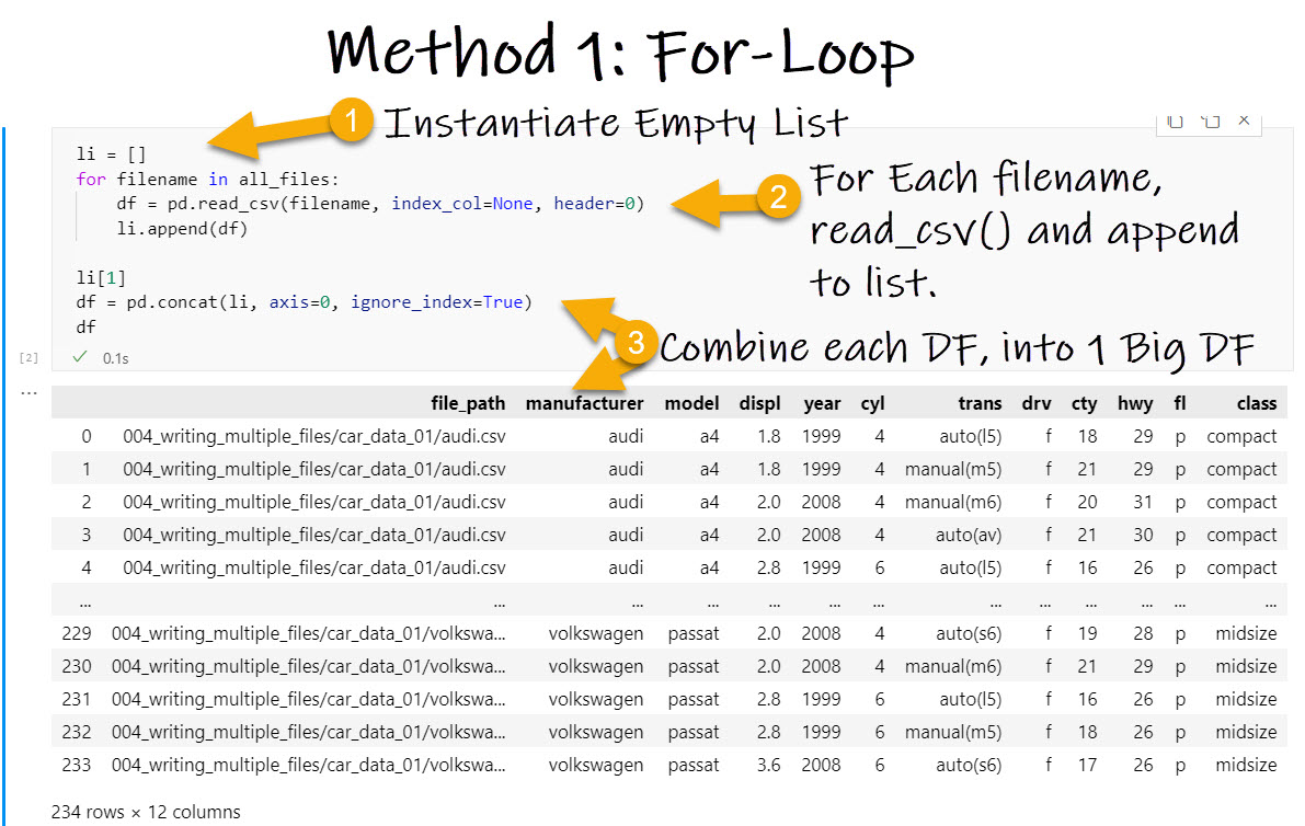 How To Concatenate Multiple Csv Files In Python Pandas Printable Online