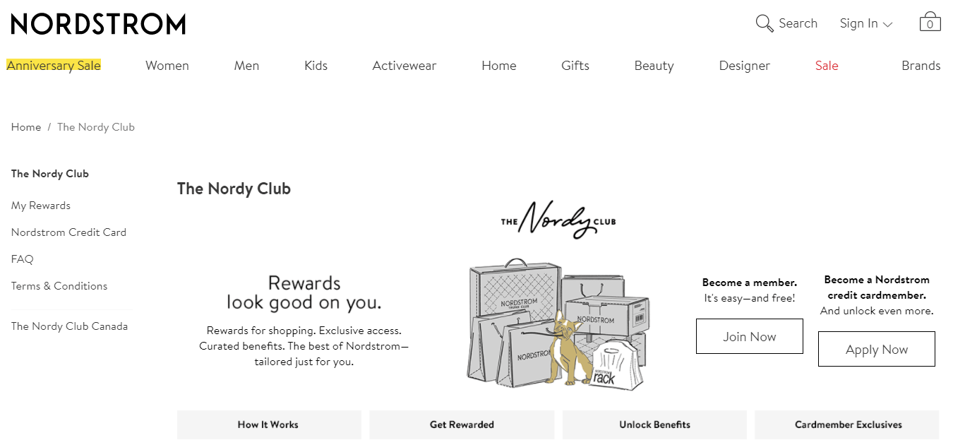 Department Store Loyalty Programs A Comprehensive Guide (2021