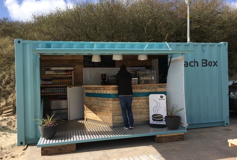 26 Best Startup Ideas [2020 Updated List]