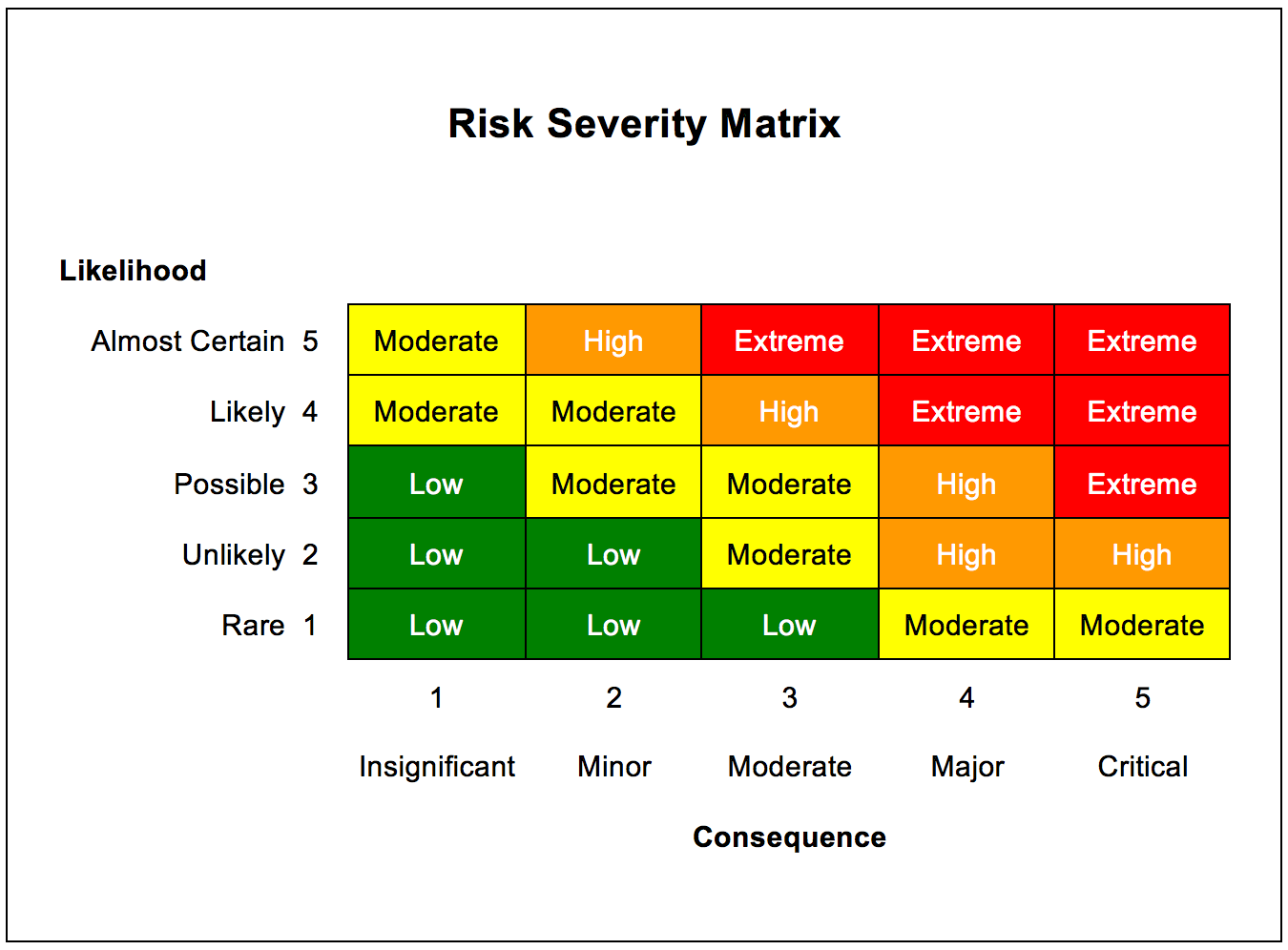 Business Analysis Techniques Archives The Business Analyst's Toolkit